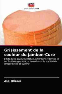 Grisissement de la couleur du jambon-Cure