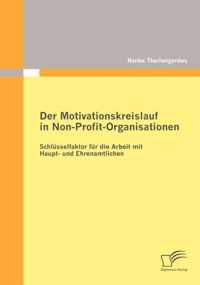 Der Motivationskreislauf in Non-Profit-Organisationen: Schlüsselfaktor für die Arbeit mit Haupt- und Ehrenamtlichen