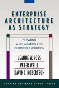 Enterprise Architecture As Strategy