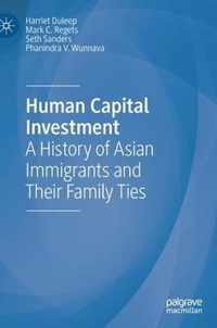 Human Capital Investment