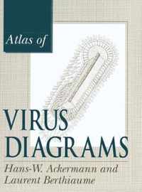 Atlas of Virus Diagrams