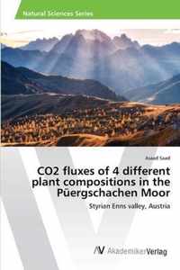 CO2 fluxes of 4 different plant compositions in the Puergschachen Moor