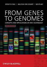 From Genes To Genomes