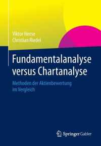 Fundamentalanalyse versus Chartanalyse