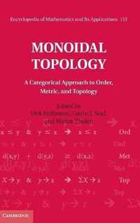 Monoidal Topology