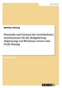 Potenziale und Grenzen der verschiedenen Anreizsysteme fur die Budgetierung. Abgrenzung von Weitzman, Groves und Profit Sharing