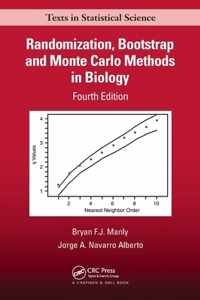 Randomization, Bootstrap and Monte Carlo Methods in Biology