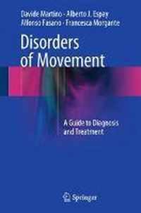 Disorders of Movement