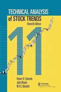 Technical Analysis of Stock Trends