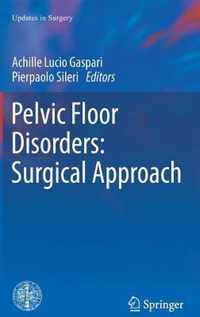 Pelvic Floor Disorders