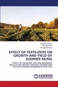 Effect of Fertilizers on Growth and Yield of Summer Mung