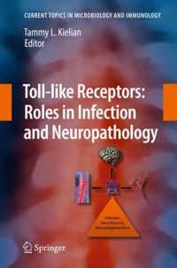 Toll-like Receptors