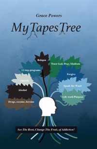 My Tapes Tree