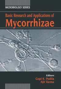 Basic Research and Applications of Mycorrhizae