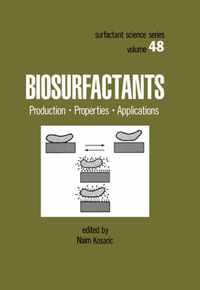 Biosurfactants: Production: Properties: Applications