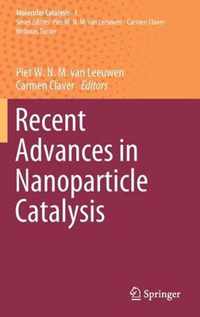 Recent Advances in Nanoparticle Catalysis