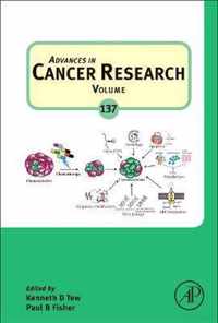 Advances in Cancer Research