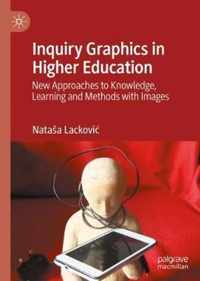 Inquiry Graphics in Higher Education