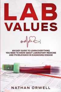 Lab Values