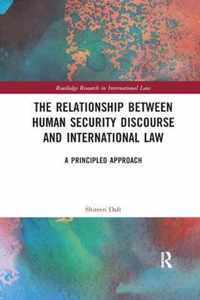 The Relationship between Human Security Discourse and International Law