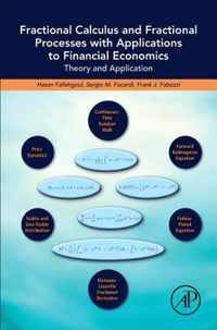 Fractional Calculus and Fractional Processes with Applications to Financial Economics