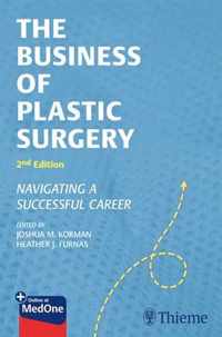 The Business of Plastic Surgery