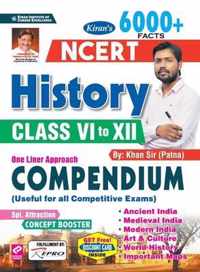 NCERT HISTOYR NCRTOne Liner Compendium