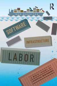 Software, Infrastructure, Labor