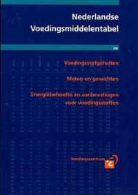 Nederlandse Voedingsmiddelentabel