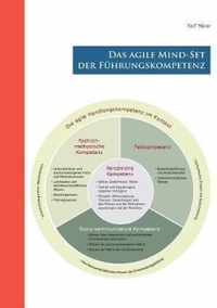 Das agile Mind - Set der Fuhrungskompetenz