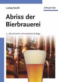 Abriss der Bierbrauerei