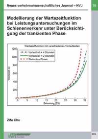 Neues verkehrswissenschaftliches Journal NVJ - Ausgabe 10