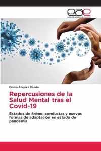 Repercusiones de la Salud Mental tras el Covid-19