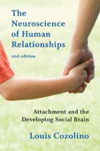 Neuroscience Of Human Relationships