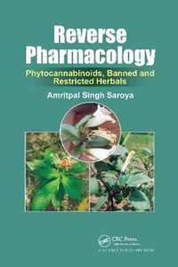 Reverse Pharmacology