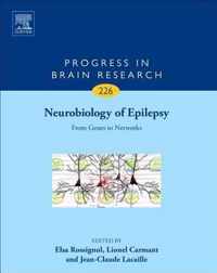 Neurobiology of Epilepsy