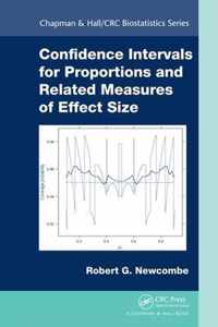 Confidence Intervals for Proportions and Related Measures of Effect Size