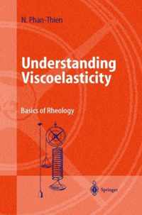 Understanding Viscoelasticity