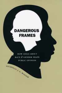 Dangerous Frames