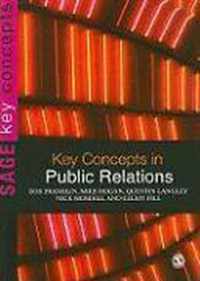 Key Concepts in Public Relations