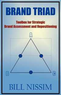 Brand Triad