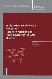 Nitric Oxide in Pulmonary Processes