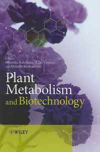 Plant Metabolism and Biotechnology