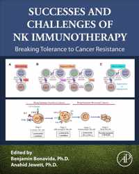 Successes and Challenges of NK Immunotherapy