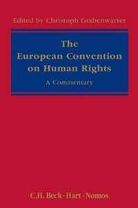 European Convention On Human Rights