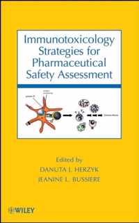 Immunotoxicology Strategies for Pharmaceutical Safety Assessment