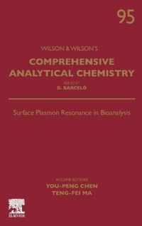 Surface Plasmon Resonance in Bioanalysis