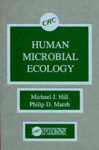 Human Microbial Ecology