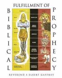 Fulfillment of Biblical Prophecy