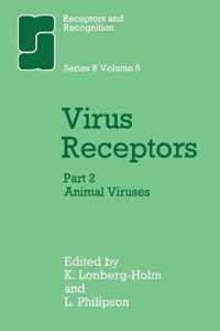 Virus Receptors